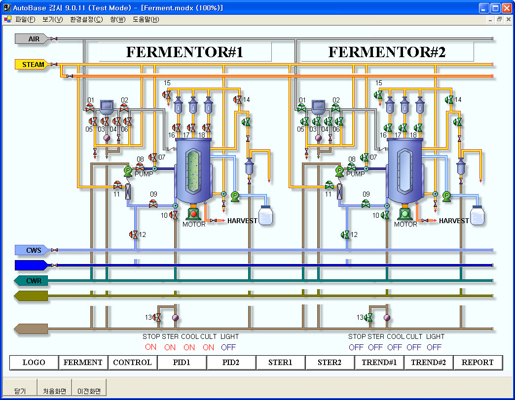 Autobase-System Configuration Exmaples