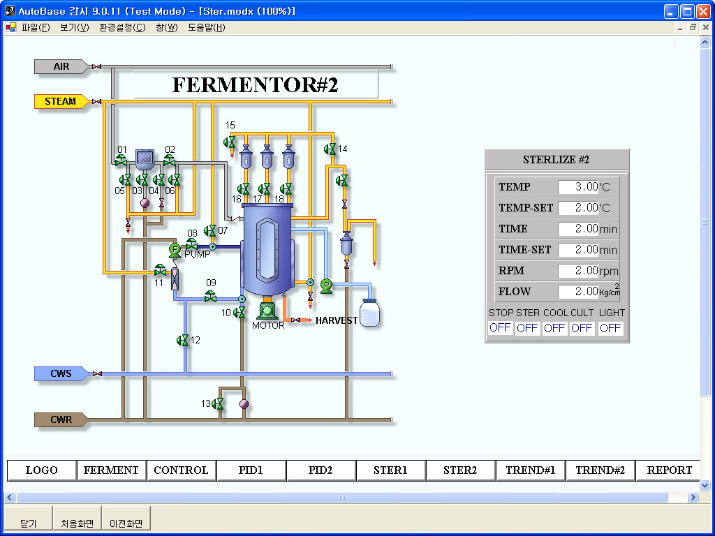 Autobase-System Configuration Exmaples